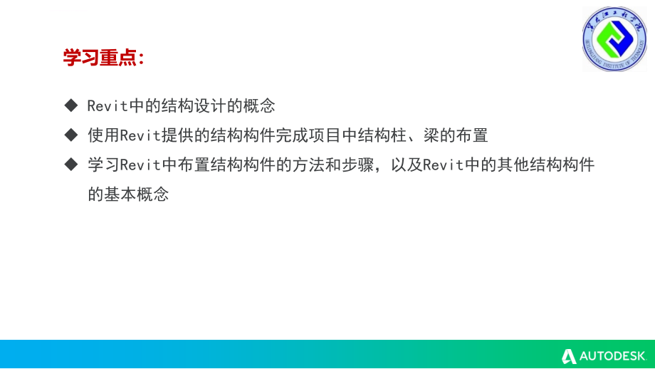 第四章基于REVIT的BIM建模过程介绍ppt课件_第2页