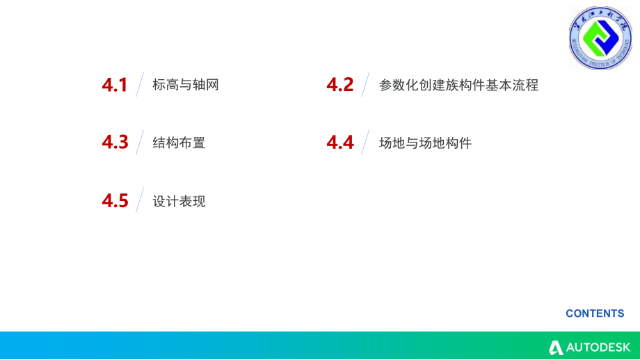 第四章基于REVIT的BIM建模过程介绍ppt课件_第3页