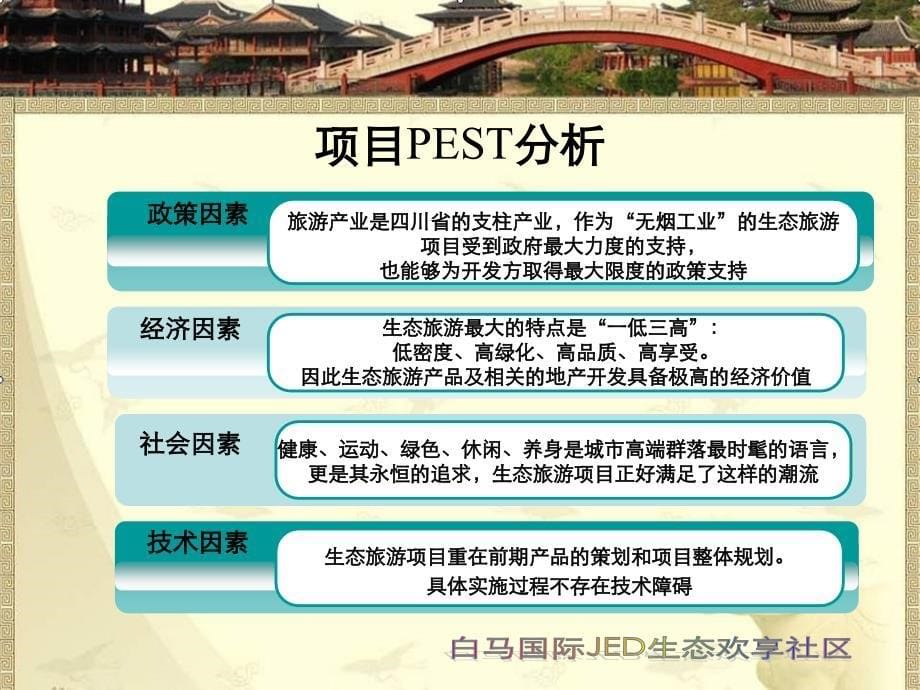 成都白马JED生态欢享社区整体规划开发运作全案_第5页