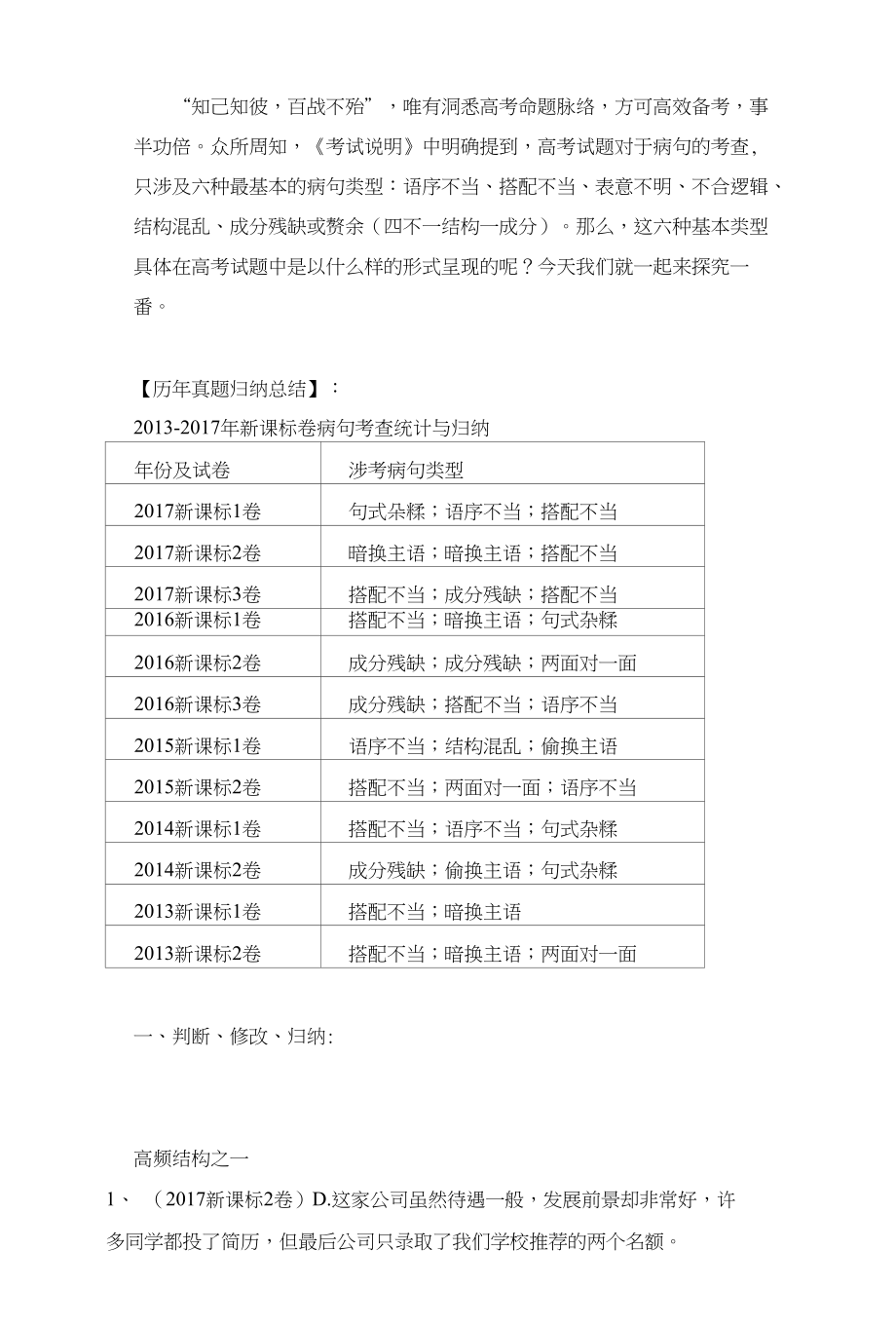 近七年高考病句选择题高频设题点全扫描_第1页