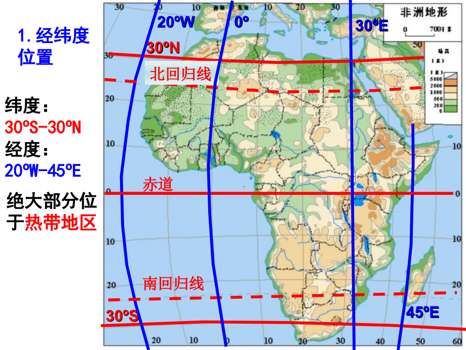 高中地理非洲复习ppt课件_第4页