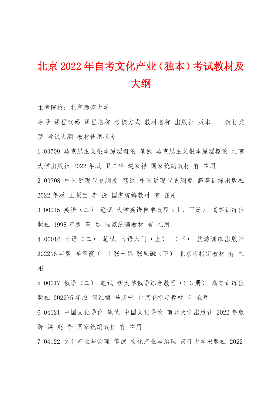 北京2022年自考文化产业（独本）考试教材及大纲_第1页