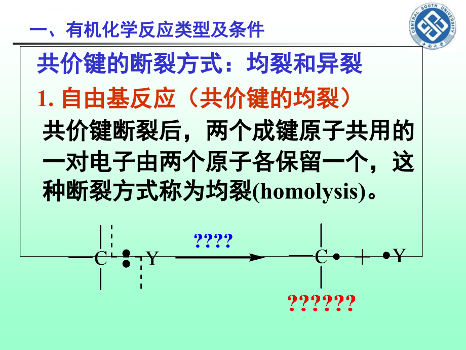 第十讲-有机化学反应类型及条件ppt课件_第2页