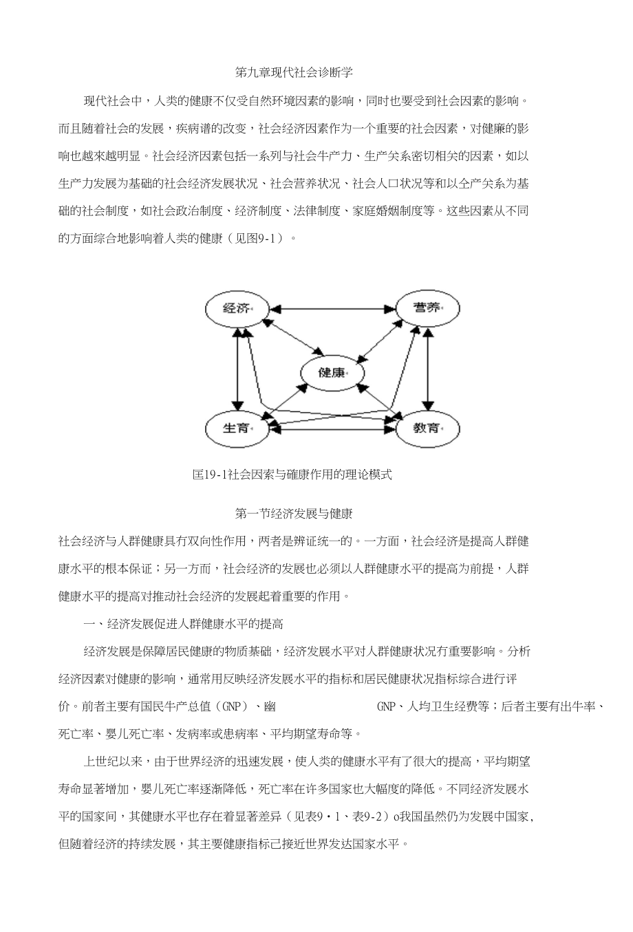 第九章现代社会诊断学_第1页
