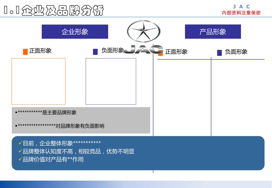 新品上市策划_第4页