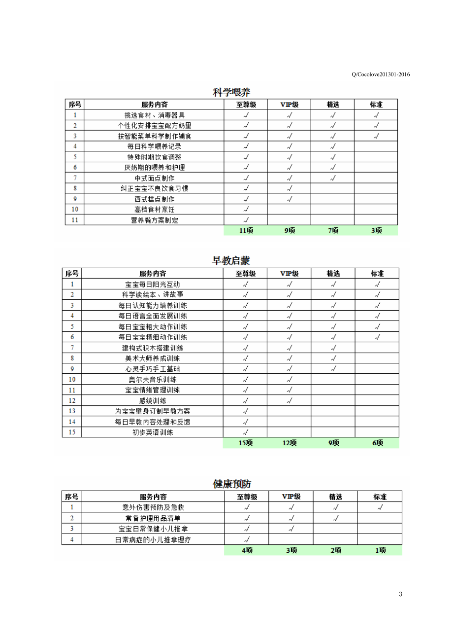 健康管理公司育婴师服务标准范例共4页_第2页