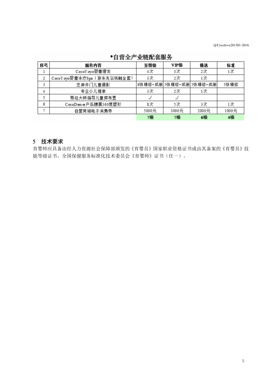 健康管理公司育婴师服务标准范例共4页_第4页