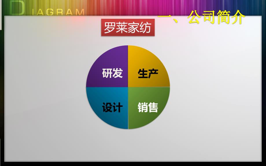 家纺行业财务报表分析案例_第4页