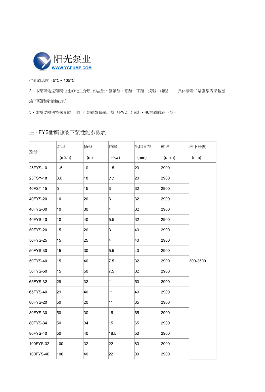 耐腐蚀液下泵厂家产品概述及参数_第2页