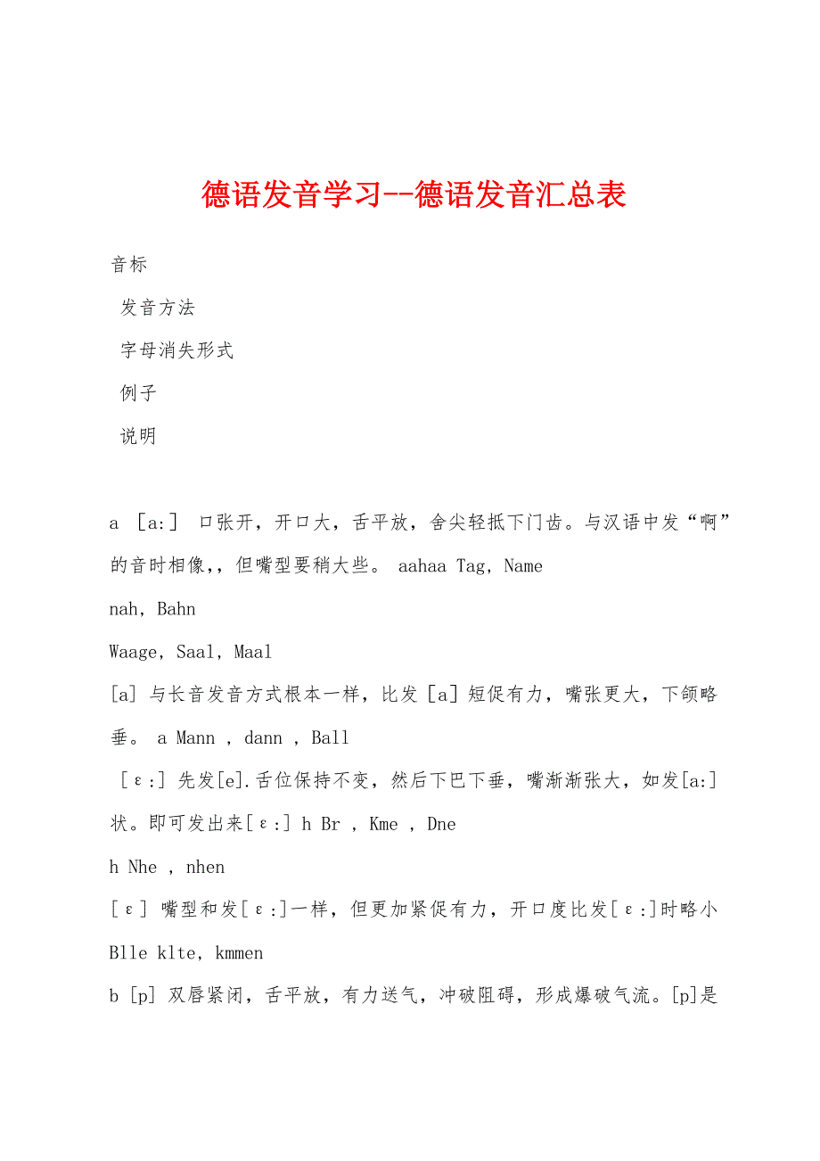 德语发音学习--德语发音汇总表_第1页