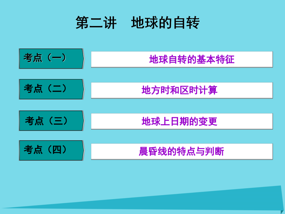 2017高三地理复习第一部分第一章宇宙中的地球第二讲地球的自转课件_第1页