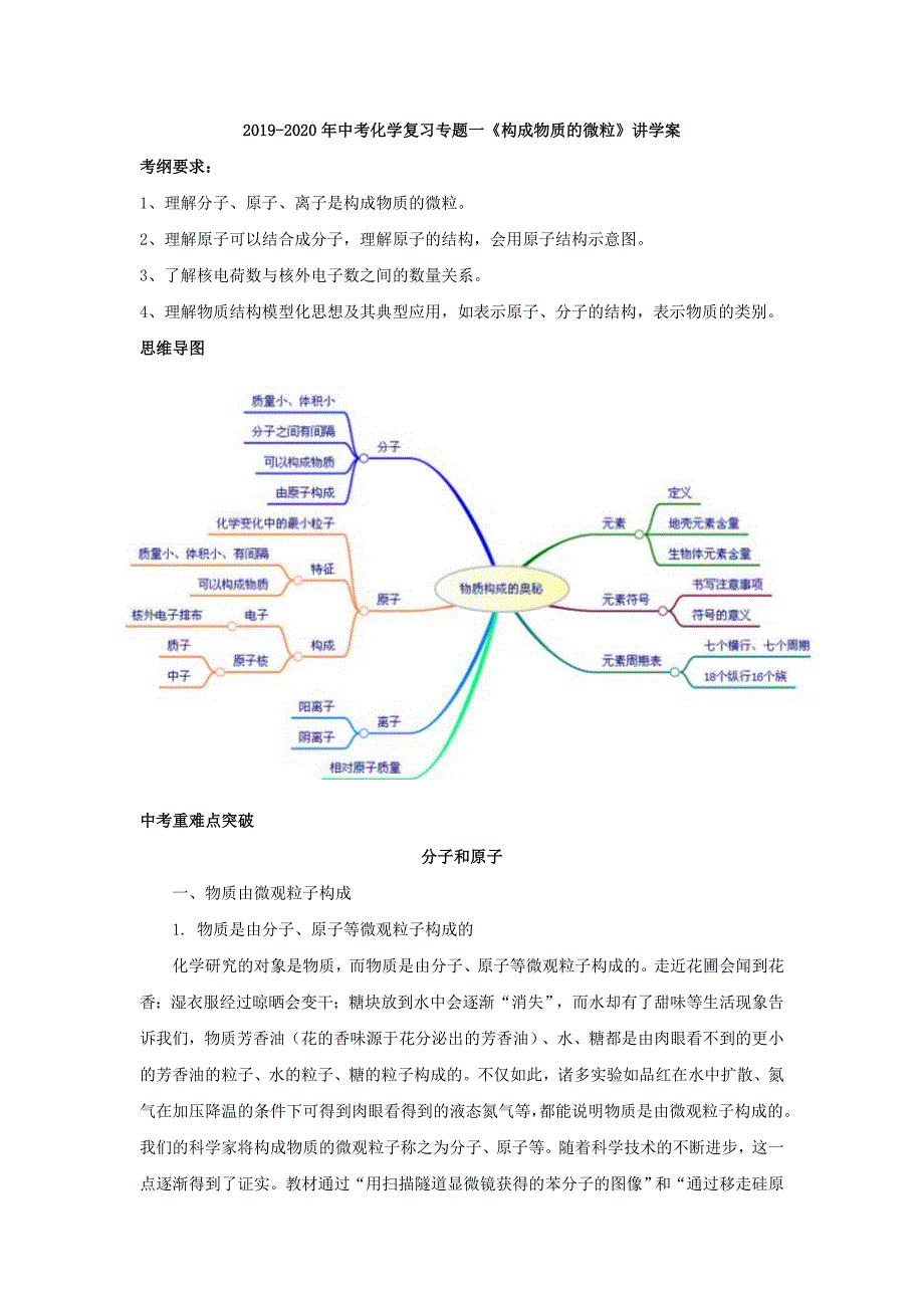 2019-2020年中考化学复习专题一《构成物质的微粒》讲学案_第1页