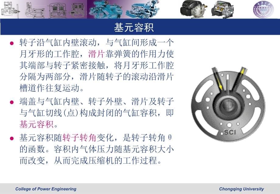 第三章-滚动转子式制冷压缩机ppt课件_第5页