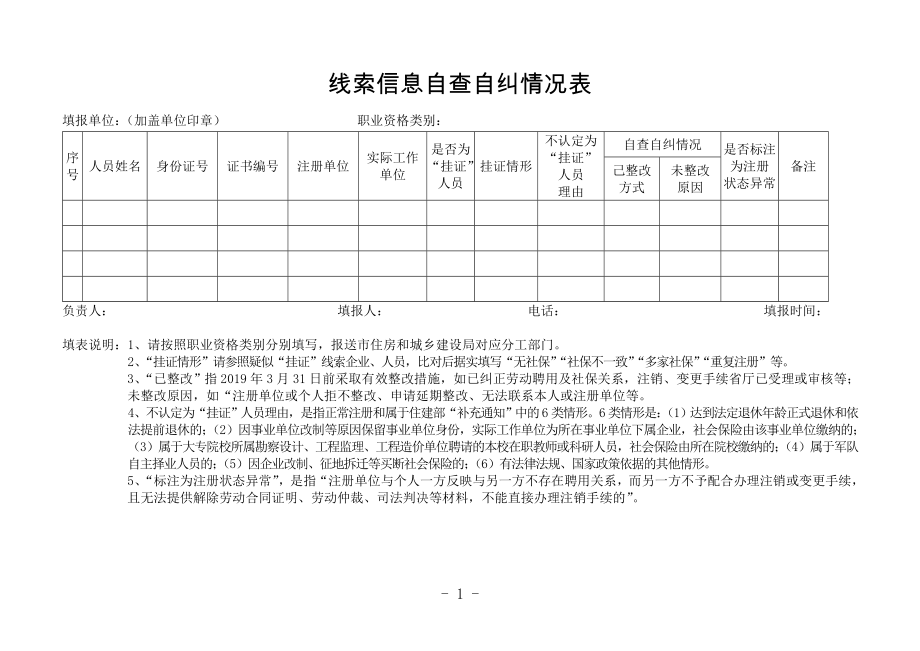 线索信息自查自纠情况表_第1页
