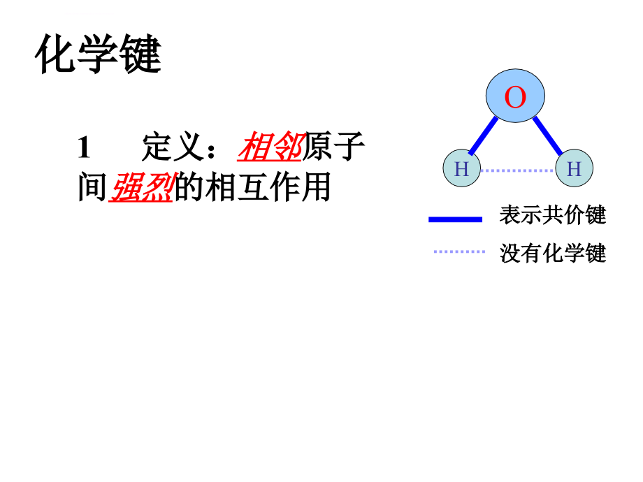 苏教版离子键离子晶体ppt课件_第3页