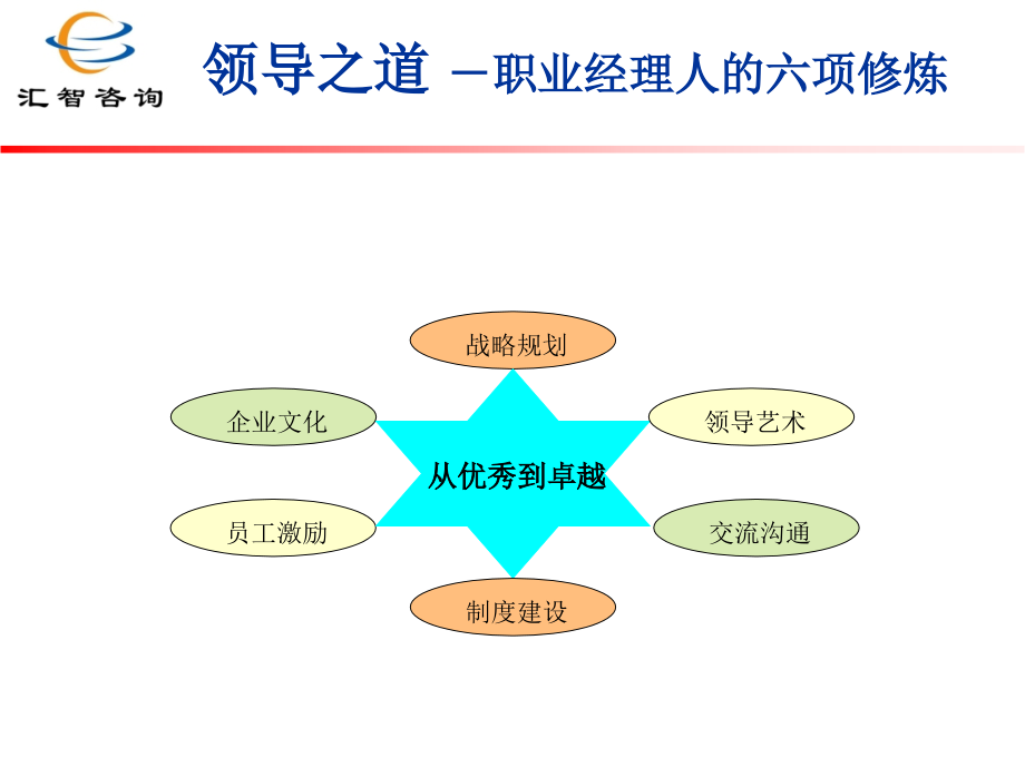 全球第一CEO职业经理人领导之道与管理艺术_第1页