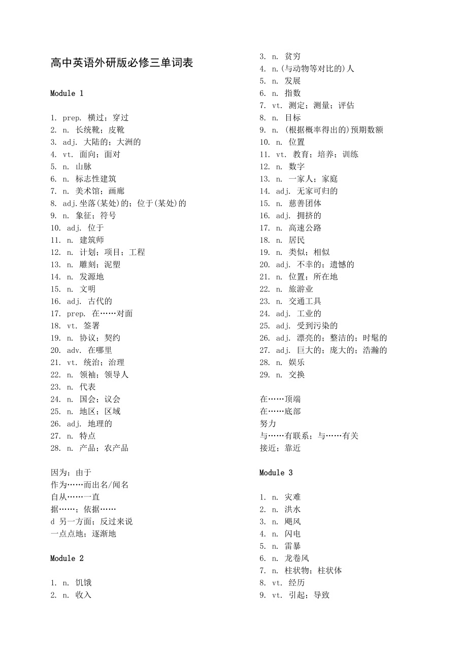 高中英语外研版单词表必修三(背诵)_第1页