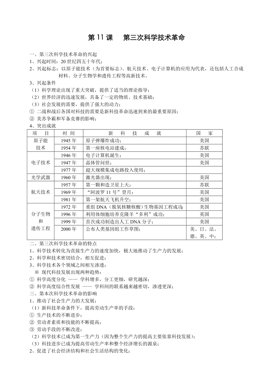 高三历史第三次科学技术革命_第1页