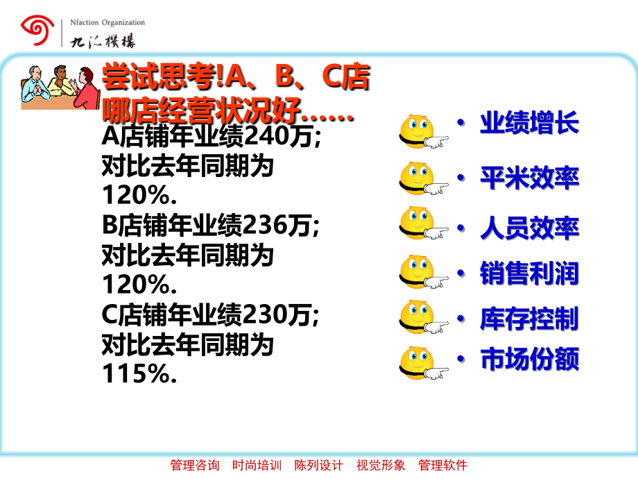 店铺终端运营数据分析管理_第4页