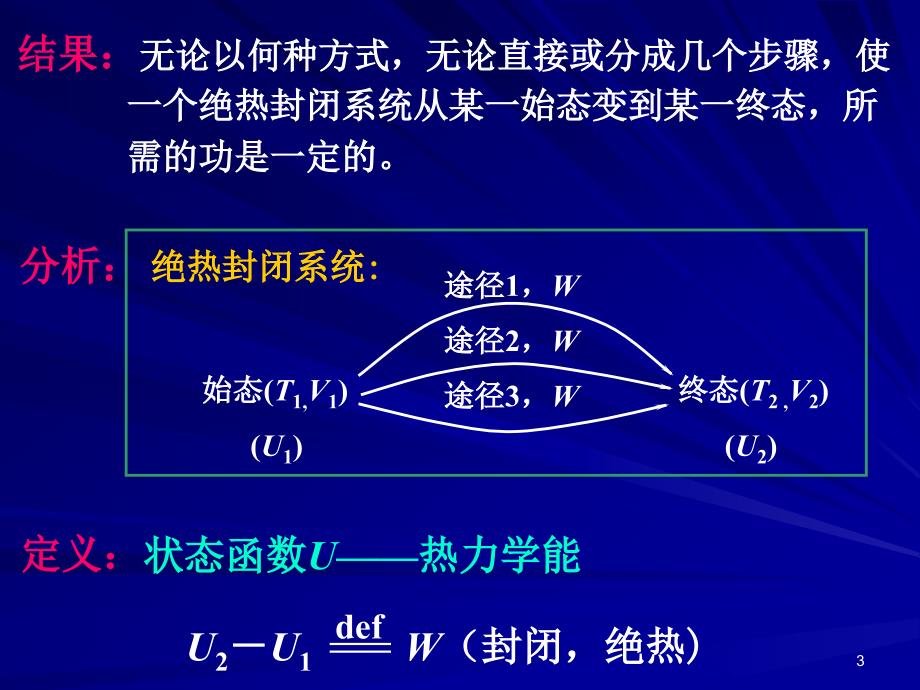 物理化学课件 1.2 热力学第一定律_第3页