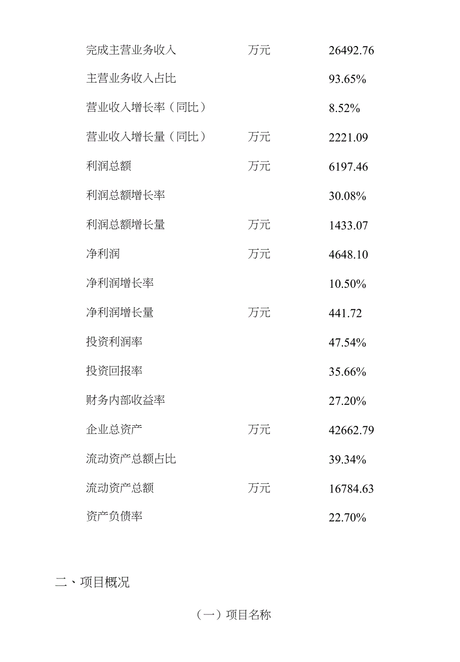 低温预浸纤维项目建议书_第4页