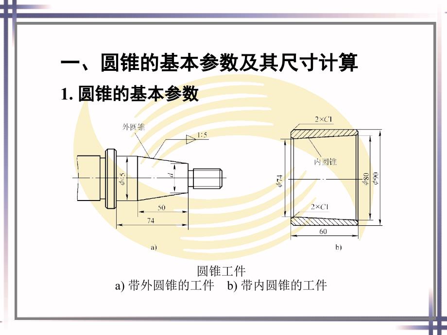 第四章车圆锥和成型曲面ppt课件_第4页