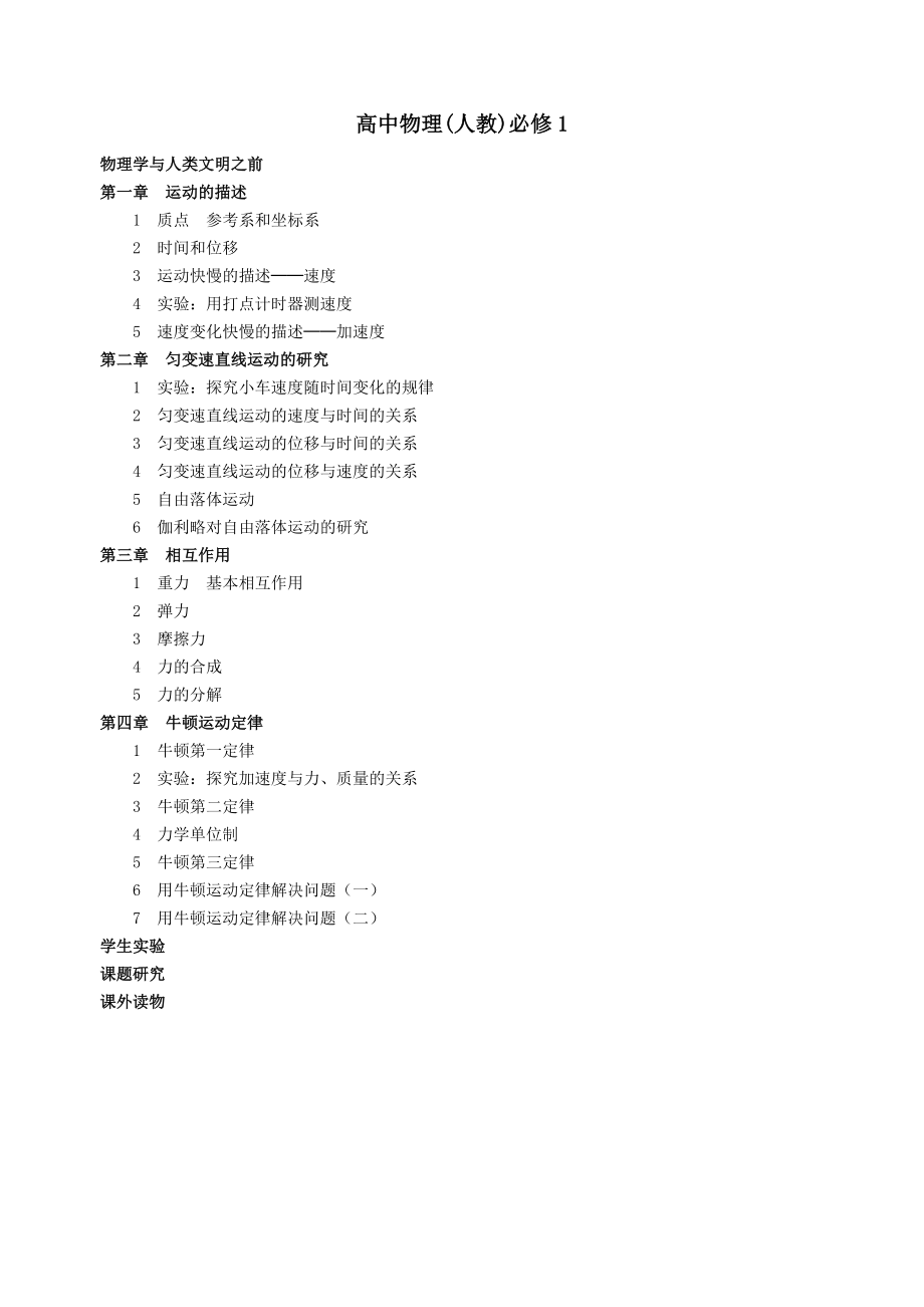 高中物理目录(人教版)_第1页