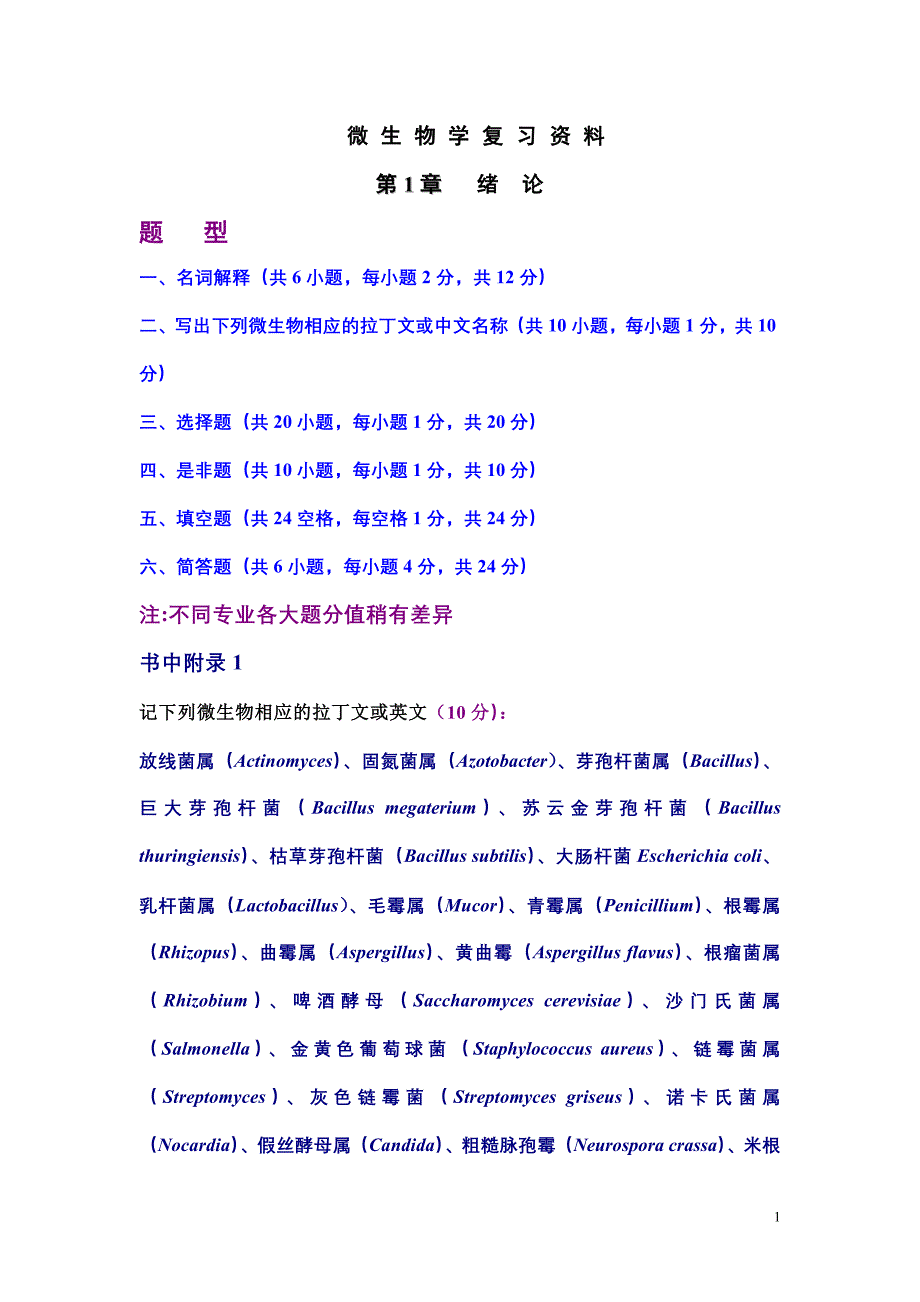 微生物课件 微生物学-2013-12-17复习资料-蒋冬花_第1页