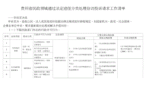 贵州省民政领域通过法定途径分类处理信访投诉请求工作清单