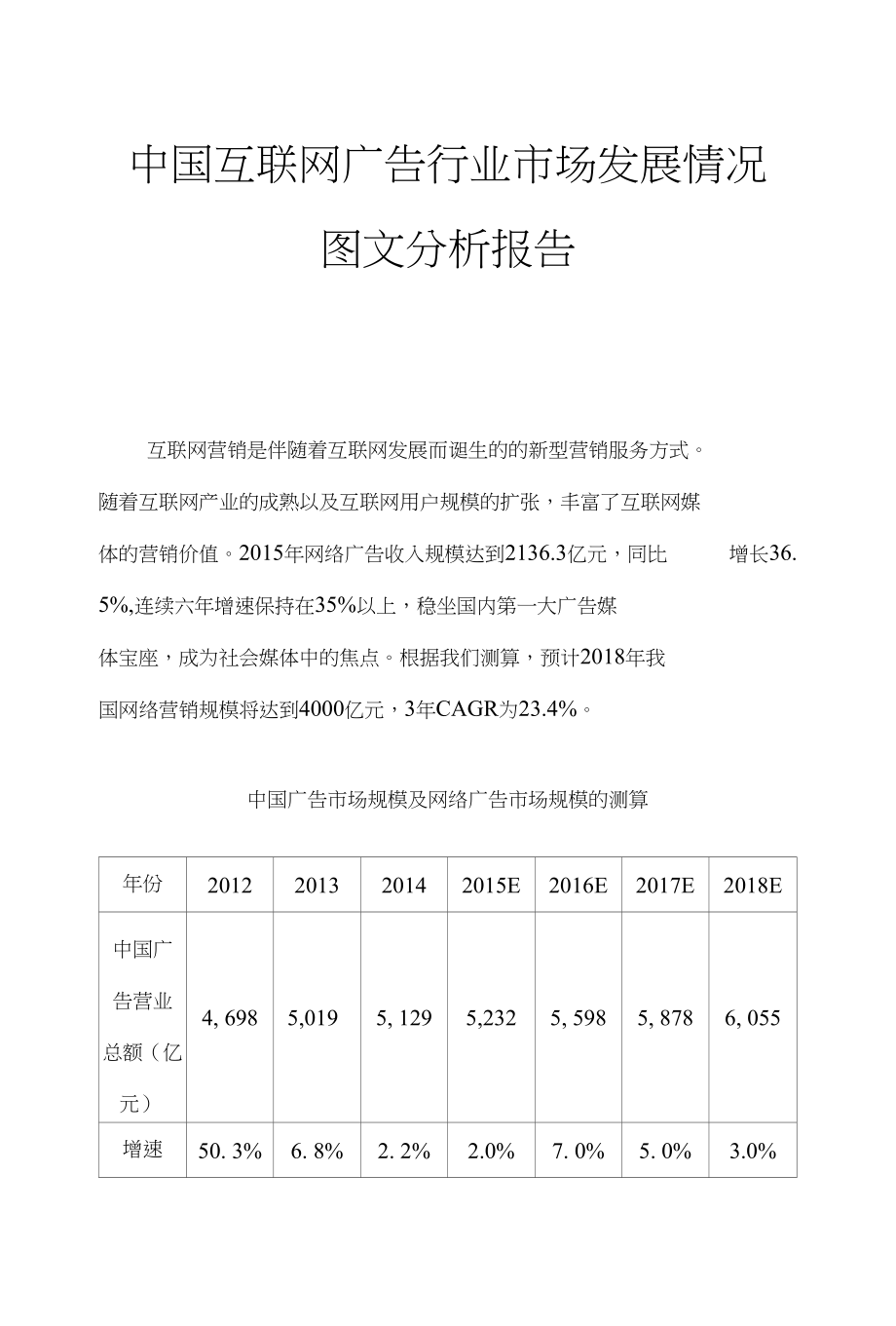 中国互联网广告行业市场发展情况图文分析报告_第1页