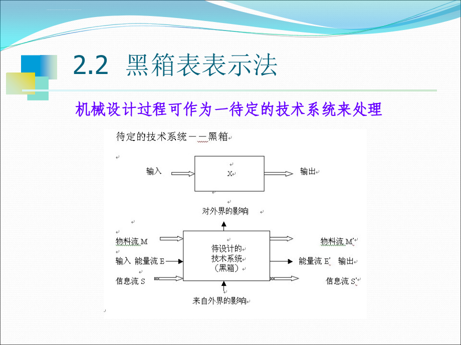 机械创新设计的表达方法及典型实例-缝纫机ppt课件_第4页