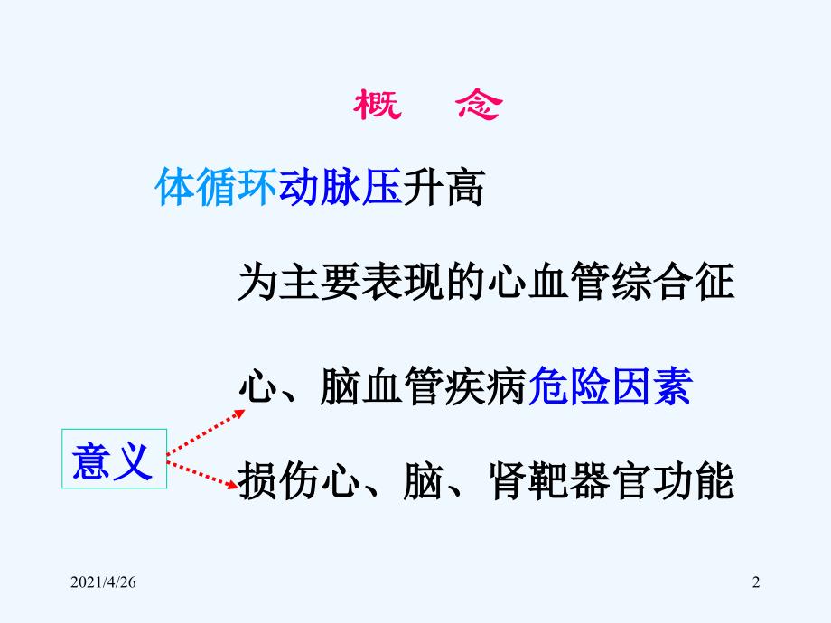 原发性高血压（临床本科）_第2页