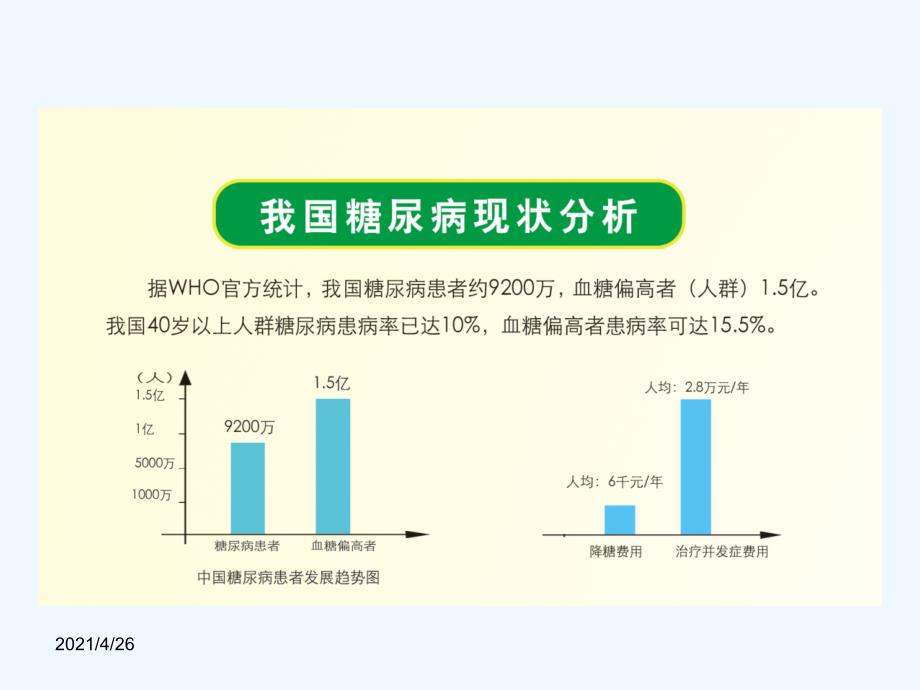 糖尿病六大误区_第2页