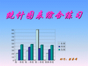 统计图表综合练习