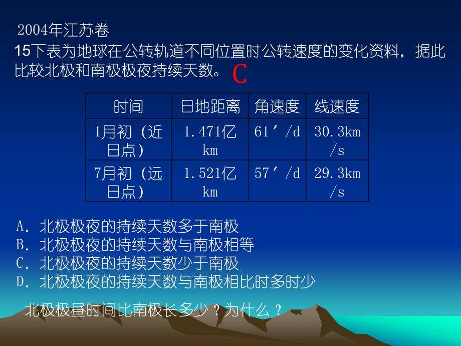 高中地理课件地理统计图表与景观图_第3页