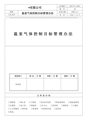 温室气体控制目标管理