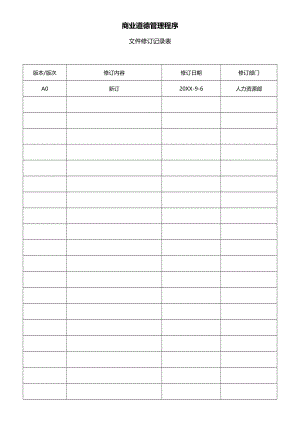 商业道德管理程序-SR社会责任体系