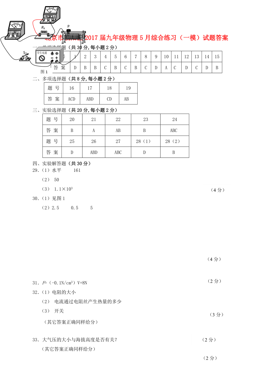 2019-2020学年九年级物理5月综合练习(一模)试题答案_第1页