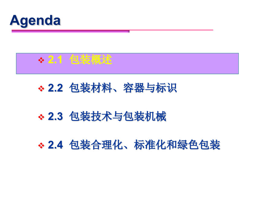 包装印刷包装管理概述(powerpoint 74页)_第3页