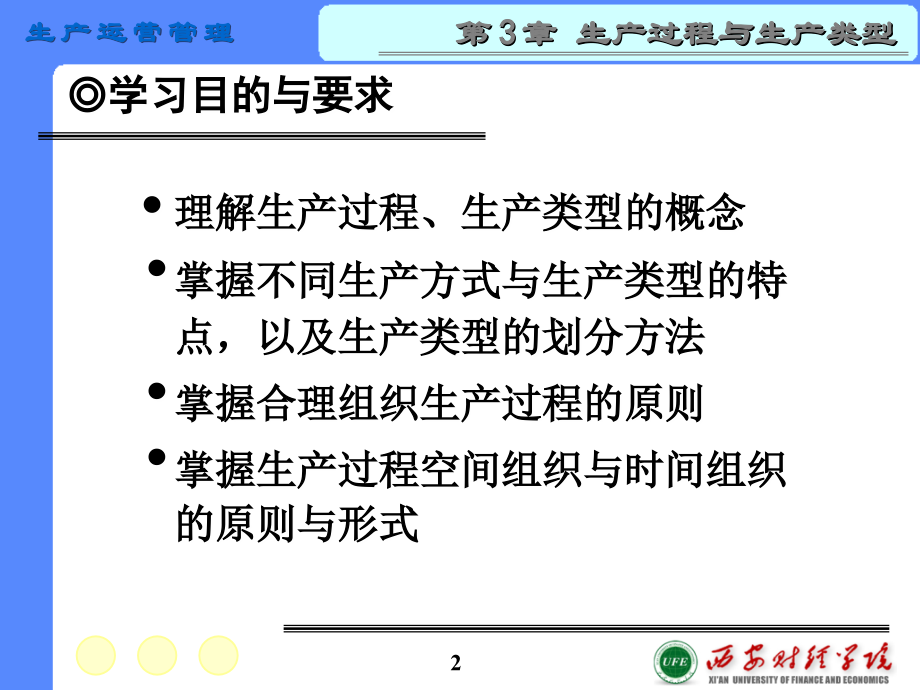 生产运营管理课件_第03章生产过程与生产类型_第2页