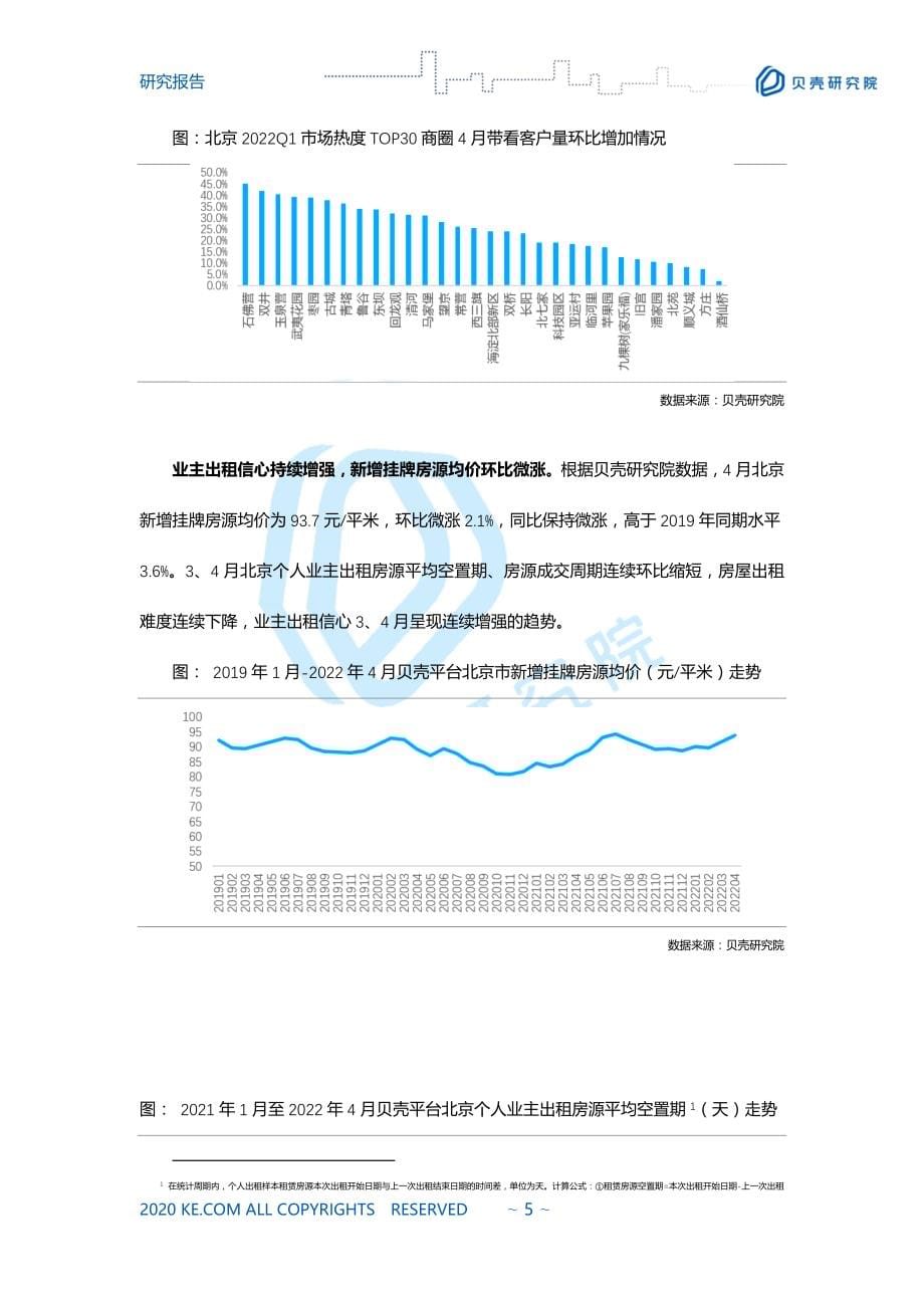 贝壳研究院-北京租赁市场4月月报 - 20220429_第5页