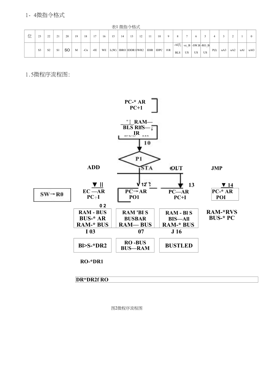 计算机组成原理简单模型机实验_第3页