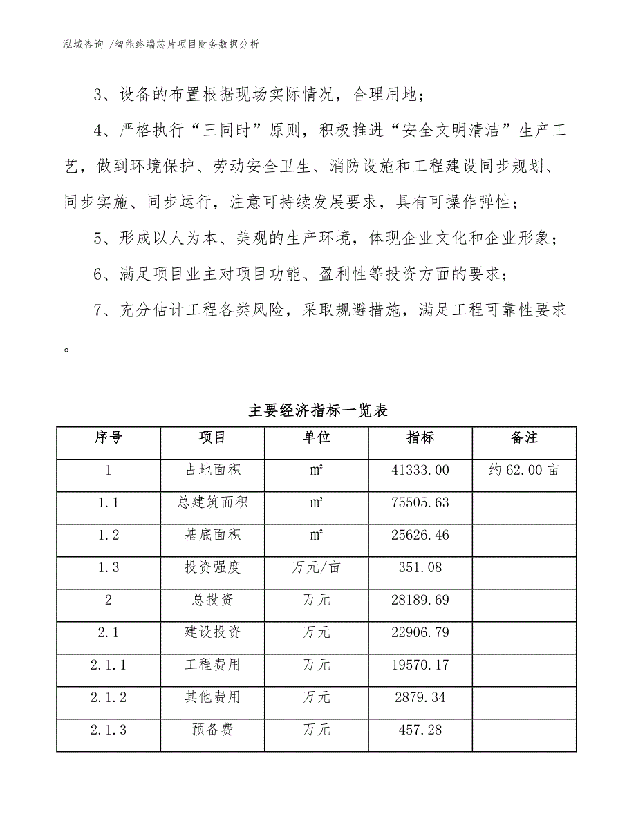 智能终端芯片项目财务数据分析【参考模板】_第4页