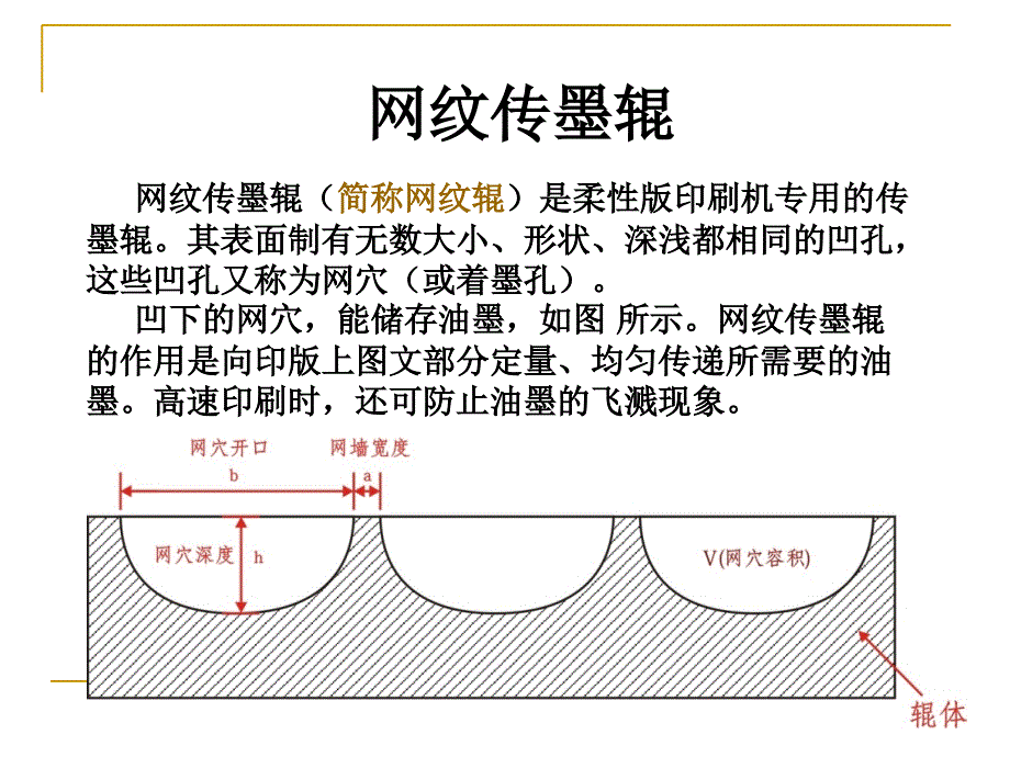 包装印刷柔版印刷网纹辊培训课件(powerpoint 58页)_第2页