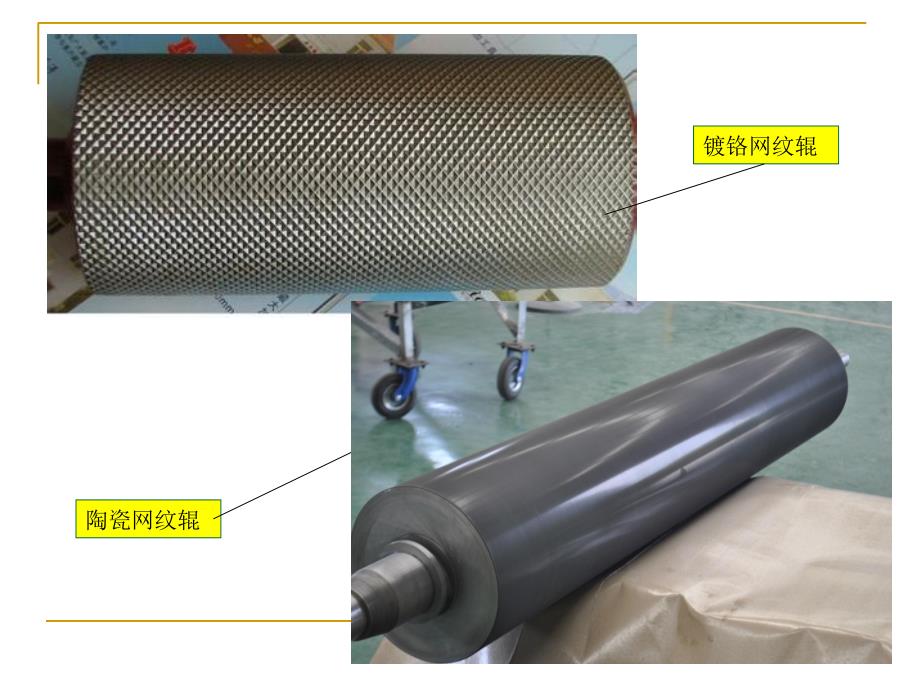包装印刷柔版印刷网纹辊培训课件(powerpoint 58页)_第3页