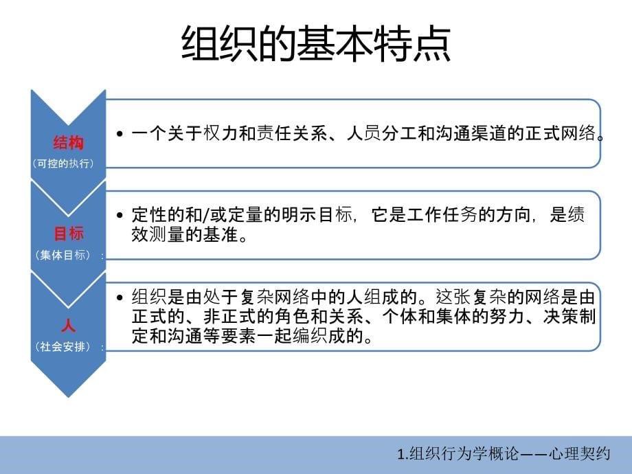 采购与供应中的管理PPT_第5页