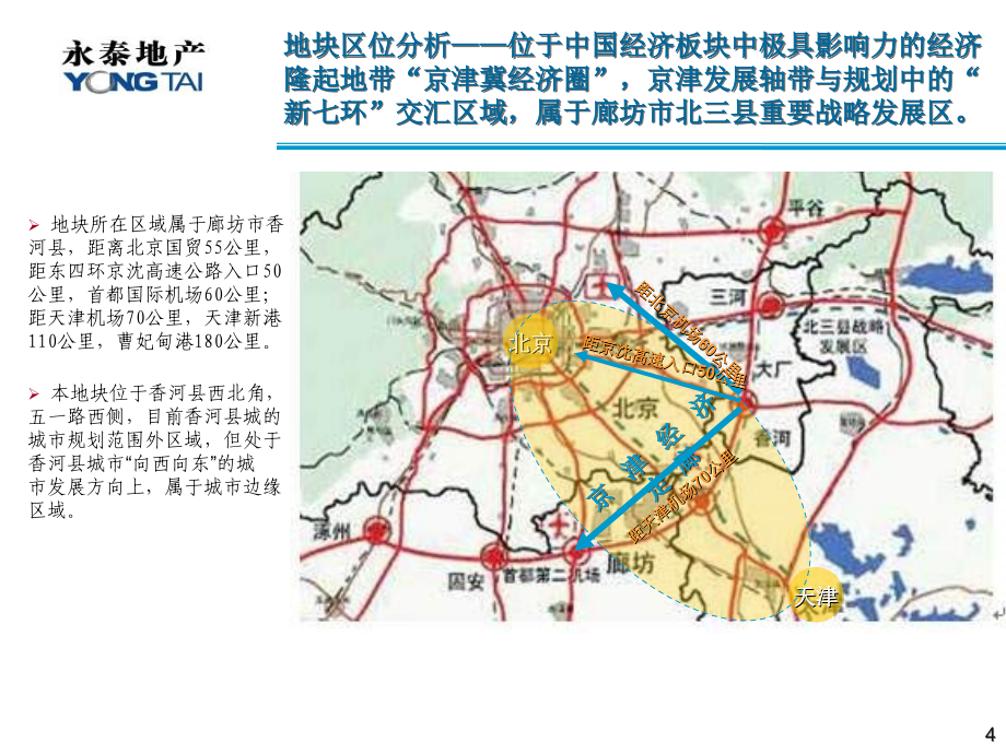 香河项目定位报告框架 (NXPowerLite)_第4页