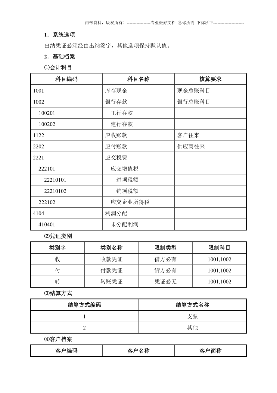 2013年会计电算化考试用友练习(A公司) (1)_第2页