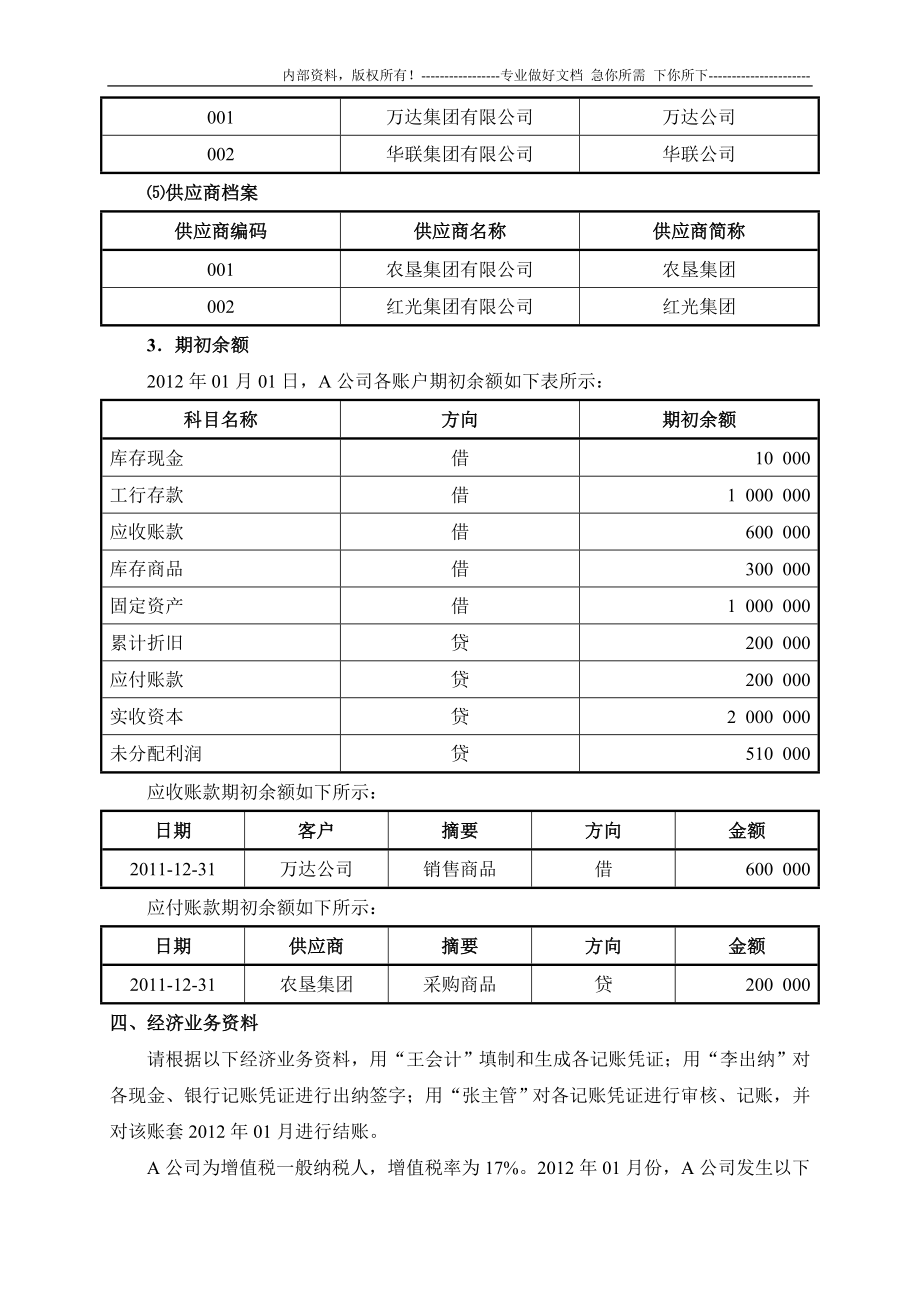 2013年会计电算化考试用友练习(A公司) (1)_第3页