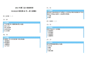 2014年厦门会计继续教育《企业会计准则第09号--职工薪酬》(选修)